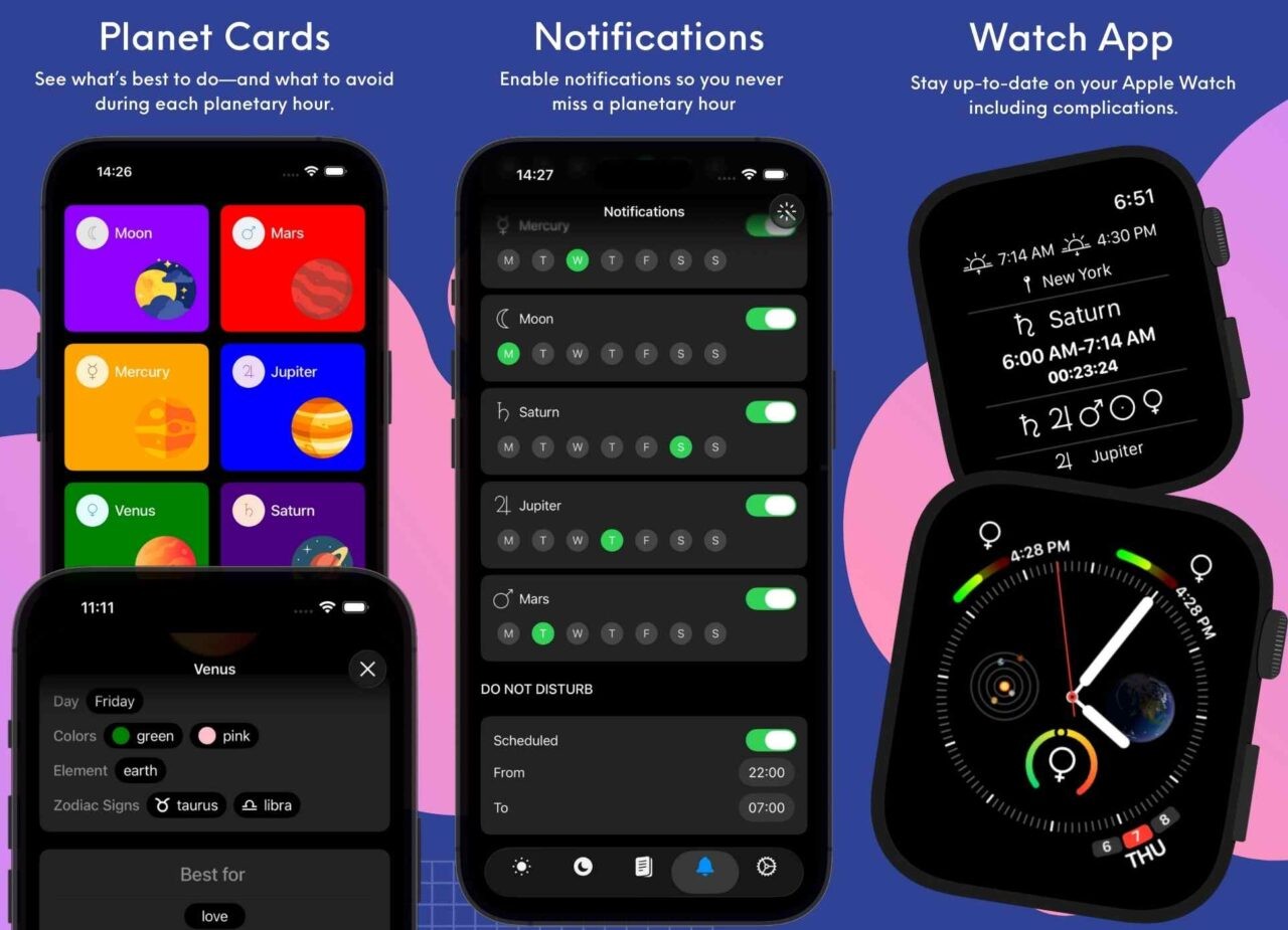 Planetaro moon phase and astrology features