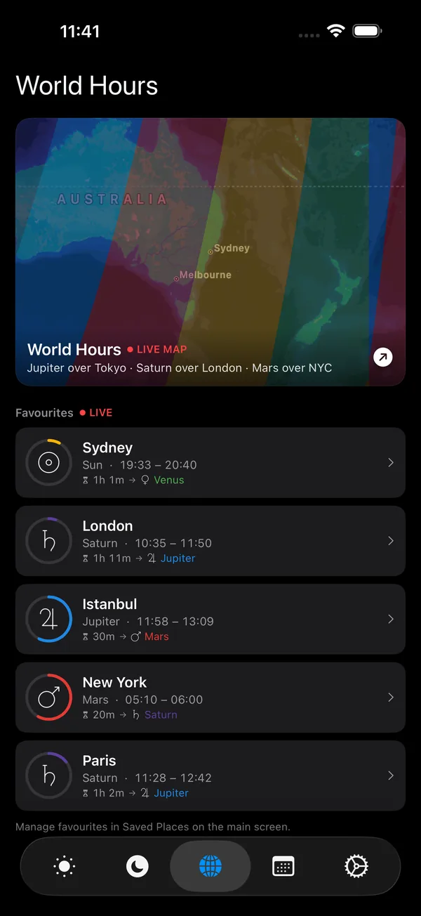 World Hours tab with the live map teaser over Australia and a favourites list showing Sydney, London, Istanbul, New York and Paris with time left and the next ruling planet